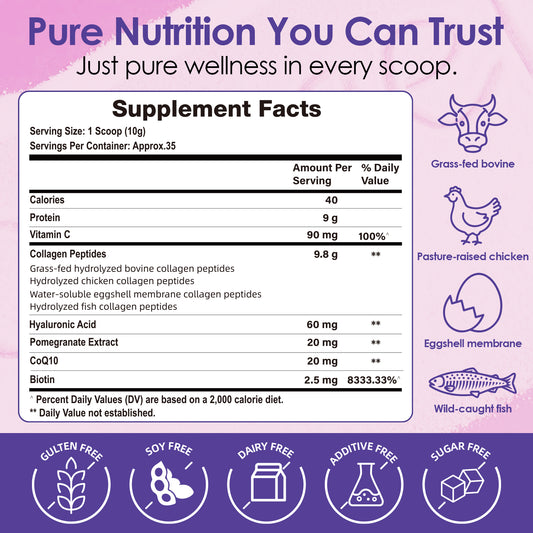 Multi Collagen Peptides Powder, Hydrolyzed Collagen with Vitamin C