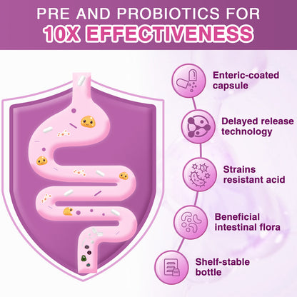 Women's 70 Billion CFUs Probiotic with Digestive Enzymes and Cranberry