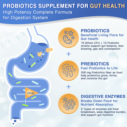 Men's Probiotic with 70 Billion CFUs, Enzymes & Saw Palmetto