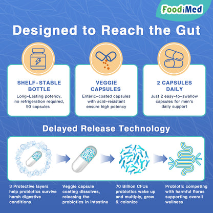 Men's Probiotic with 70 Billion CFUs, Enzymes & Saw Palmetto