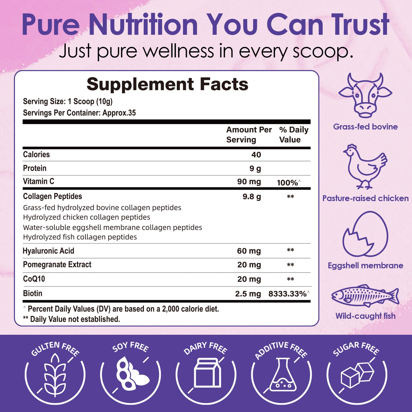 Multi Collagen Peptides Powder, Hydrolyzed Collagen with Vitamin C